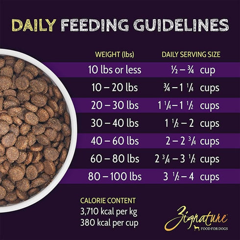 Zignature Select Cuts Dry Dog Food - Lamb - 25lb Bag