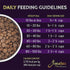 Zignature Select Cuts Dry Dog Food - Lamb - 25lb Bag