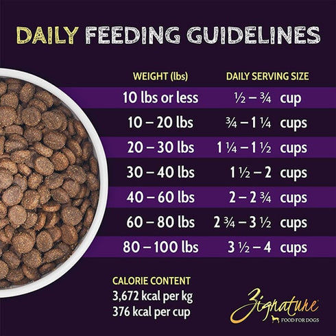 Zignature Select Cuts Dry Dog Food - Trout & Salmon - 12.5lb Bag