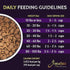 Zignature Select Cuts Dry Dog Food - Turkey -25lb Bag