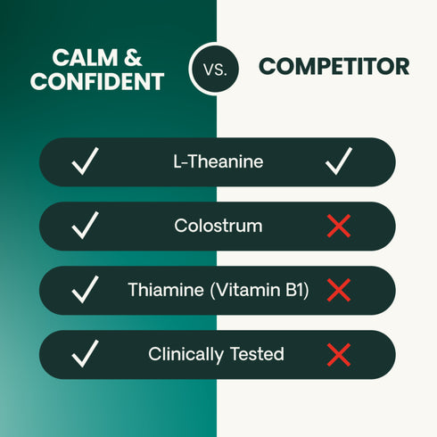 Vetriscience Calm & Confident Dog Supplement Chews - 45 Count