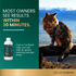 Vetriscience Calm & Confident Liquid Supplement For Dogs & Cats - 8oz Btotle