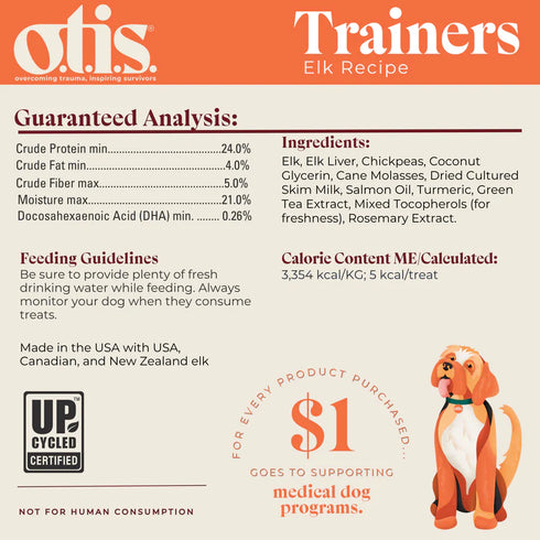 Otis Wild Things Trainers Dog Treats - Elk - 4oz Pouch