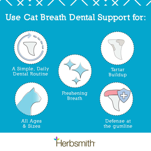 Herbsmith Cat Breath Dental Support - 75g Powder