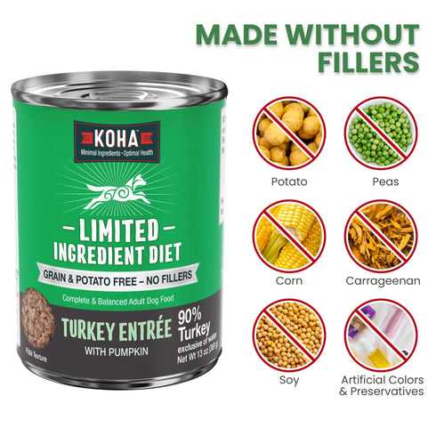 Koha Limited Ingredient Diet Wet Dog Food - Turkey - 13oz Can