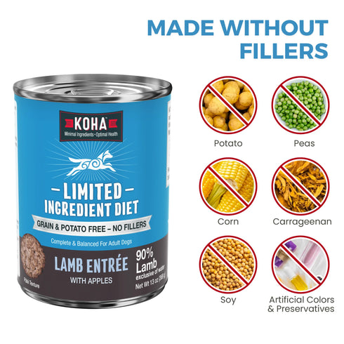 Koha Limited Ingredient Diet Wet Dog Food - Lamb - 13oz Can