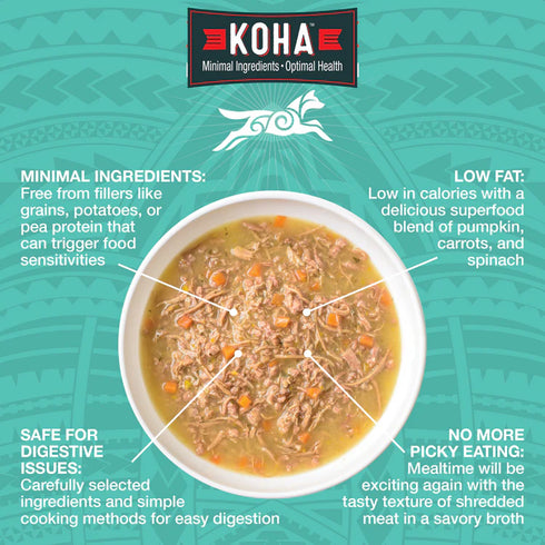 Koha Pure Shreds Wet Dog Food - Duck - 12.5oz Can