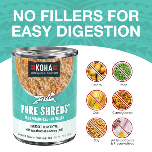 Koha Pure Shreds Wet Dog Food - Duck - 12.5oz Can