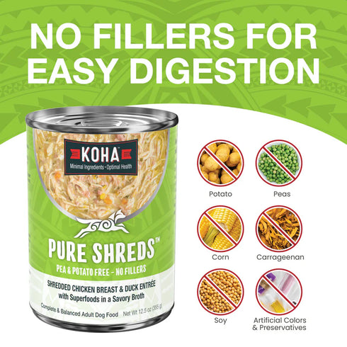 Koha Pure Shreds Wet Dog Food - Chicken & Duck - 12.5oz Can