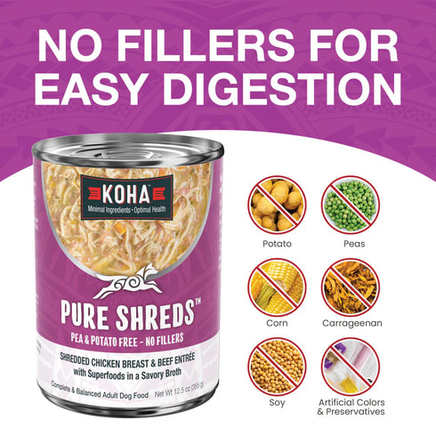 Koha Pure Shreds Wet Dog Food - Chicken & Beef - 12.5oz Can