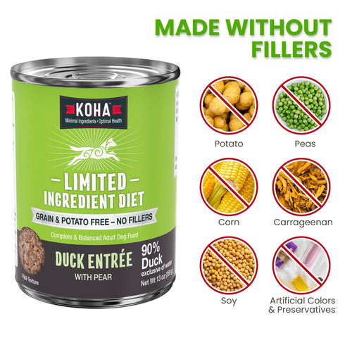 Koha Limited Ingredient Diet Wet Dog Food - Duck - 13oz Can