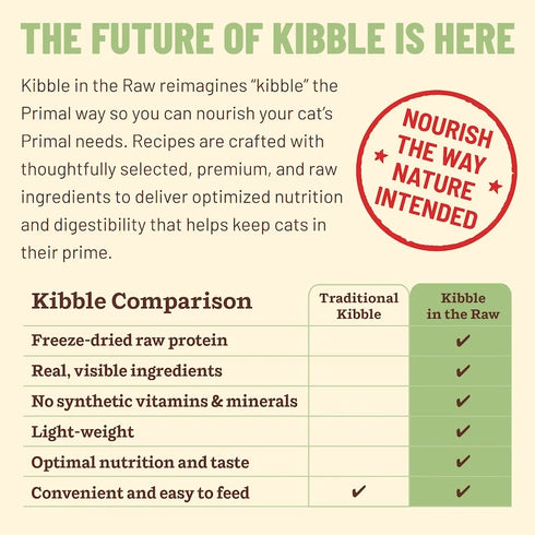 Primal Kibble In The Raw Freeze Dried Cat Food - Chicken - 1.5lb Bag