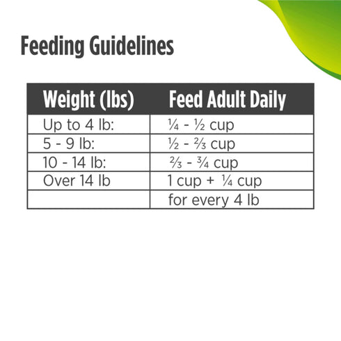 Nulo FreeStyle Indoor Dry Cat Food - Duck & Lentils - 5lb Bag