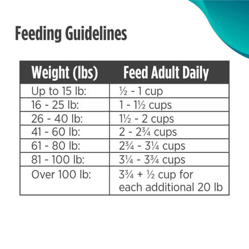 Nulo FreeStyle High Protein Limited+ Dry Dog Food - Salmon - 10lb Bag