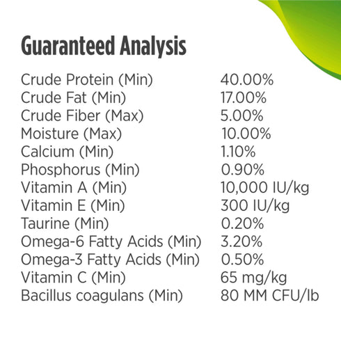 Nulo FreeStyle Indoor Dry Cat Food - Duck & Lentils - 5lb Bag