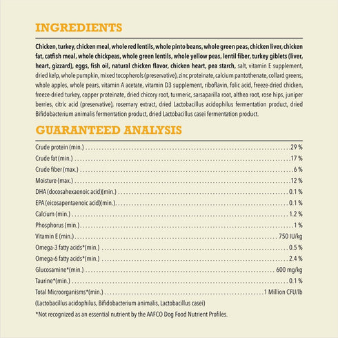 Acana Heritage Free-Run Poultry Dry Dog Food 4.5lb - Poudre Pet and Feed Supply