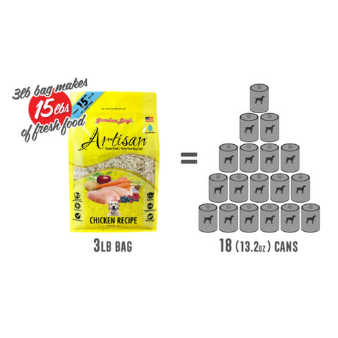 Grandma Lucy's Artisan Dry Dog Food 3lb - Poudre Pet and Feed Supply