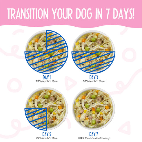 Weruva Meals 'n More Belly Belly Nice Digestive Support Wet Dog Food Variety Pack - 10 3.5oz Cups