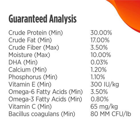 Nulo FreeStyle High Protein Limited+ Dry Dog Food - Turkey - 4lb Bag