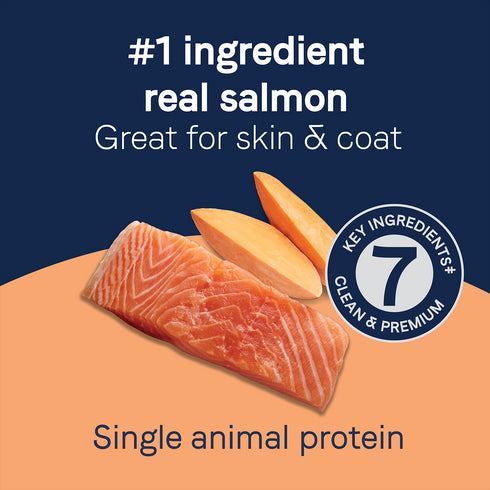 Canidae Pure Grain Free Dog Treats - Salmon & Sweet Potato - 11oz Pouch