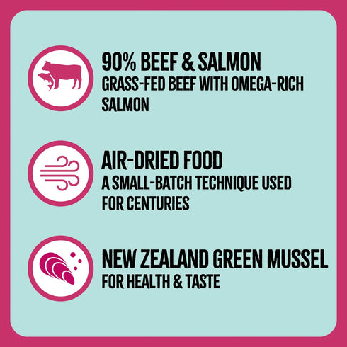 RawTernative Air Dried Cat Food - Beef & Salmon - 5oz Pouch