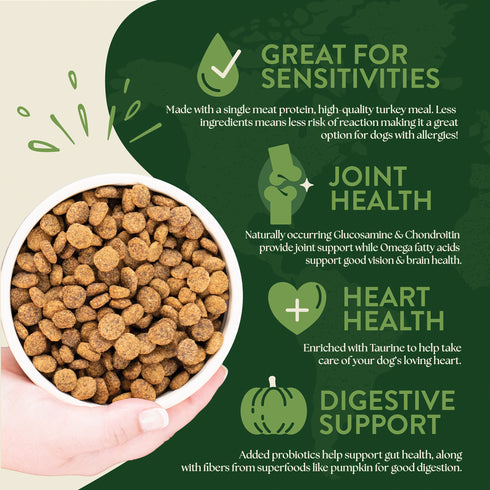 Earthborn Holistic Venture Limited Ingredient Dry Dog Food - Turkey & Squash - 25lb Bag