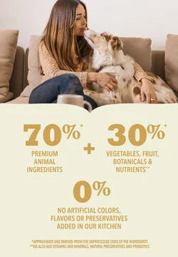 Acana Highest Protein Meadowland Dry Dog Food - Chicken, Fish, & Egg - 25lb Bag