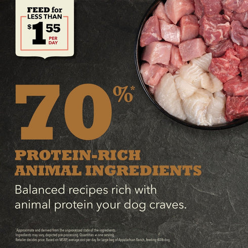 Acana Appalachian Ranch Grain-Free Dry Dog Food 25lb - Poudre Pet and Feed Supply