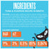 Tiki Cat Friends Minced Wet Cat Food - Tuna & Pumpkin - 2.8oz Can