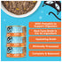 Tiki Cat Friends Minced Wet Cat Food - Tuna & Pumpkin - 2.8oz Can