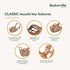 Baskerville Classic Basket Dog Muzzle - Size 3 - Tan