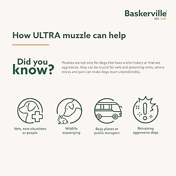 Baskerville ULTRA Dog Muzzle - Size 2 - Black