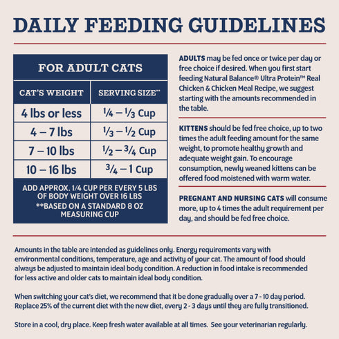 Natural Balance Ultra Protein Dry Cat Food - Salmon & Chicken Meal - 3lb Bag