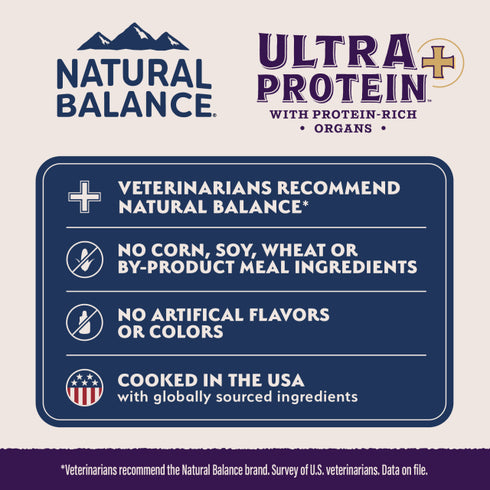 Natural Balance Ultra Protein+ Immune & Digestive Health Dry Cat Food - Chicken & Chicken Meal - 5lb Bag