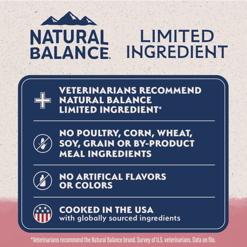 Natural Balance Limited Ingredient Dry Dog Food - Salmon & Brown Rice - 4lb Bag