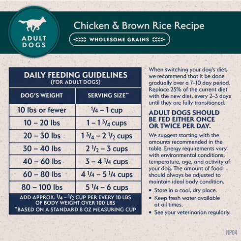 Natural Balance Limited Ingredient Dry Dog Food - Chicken & Brown Rice - 4lb Bag