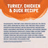 Natural Balance Platefulls Wet Cat Food - Turkey, Chicken, & Duck in Gravy - 3oz Pouch