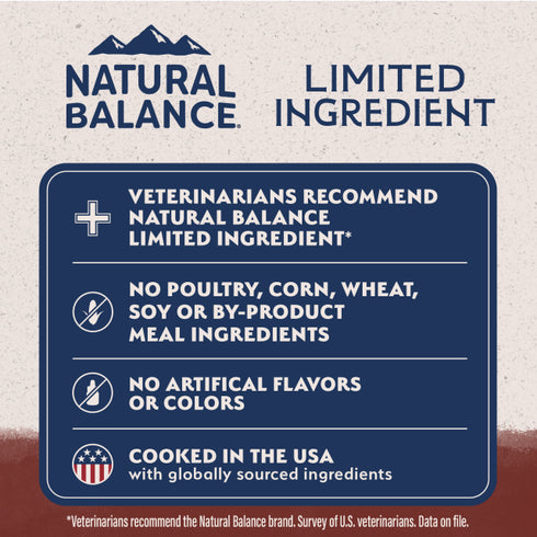 Natural Balance Limited Ingredient Dry Dog Food - Beef & Brown Rice - 24lb Bag