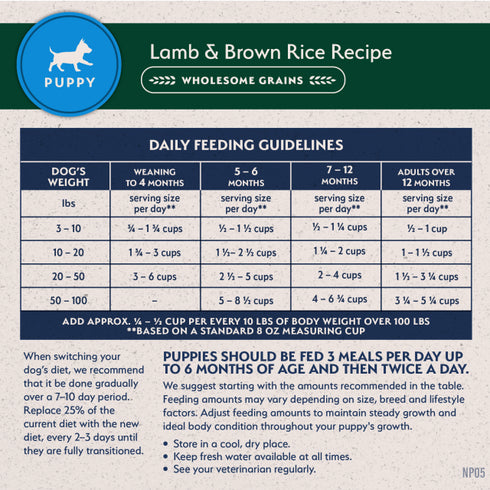 Natural Balance Limited Ingredient Puppy Dry Dog Food - Lamb & Brown Rice - 12lb Bag