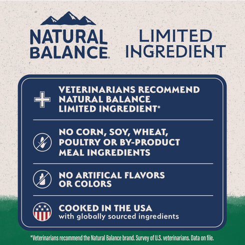 Natural Balance Limited Ingredient Puppy Dry Dog Food - Lamb & Brown Rice - 12lb Bag