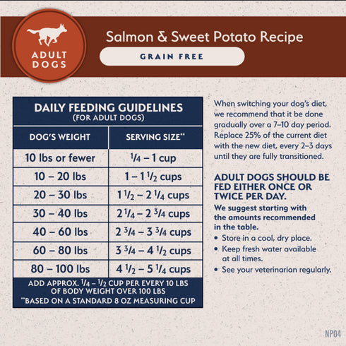 Natural Balance Limited Ingredient Dry Dog Food - Salmon & Sweet Potato - 12lb Bag