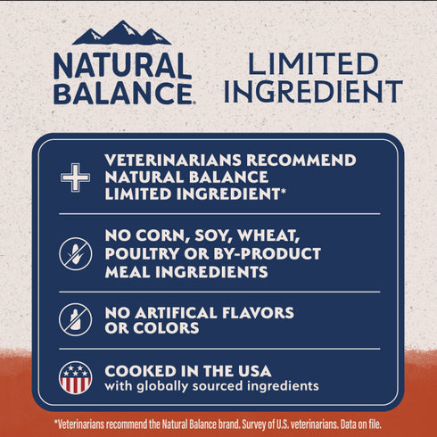 Natural Balance Limited Ingredient Dry Dog Food - Salmon & Sweet Potato - 12lb Bag