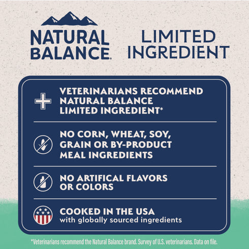 Natural Balance Limited Ingredient Small Breeds Dry Dog Food - Chicken & Sweet Potato - 4lb Bag