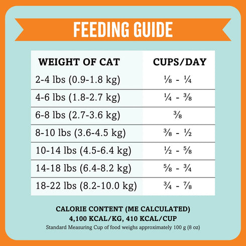 RawTernative Air Dried Cat Food - Chicken - 5oz Pouch