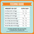 RawTernative Air Dried Cat Food - Chicken - 5oz Pouch