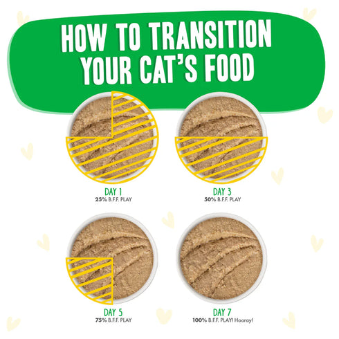 BFF PLAY Pate Wet Cat Food - Chicken & Lamb Laugh Out Loud - 2.8oz Can