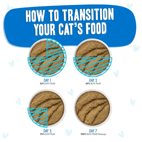 BFF PLAY Pate Wet Cat Food - Chicken & Tuna Til' Then - 2.8oz Can