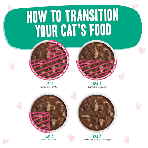 BFF OMG Wet Cat Food - Tuna & Turkey Tell Me - 5.5oz Can