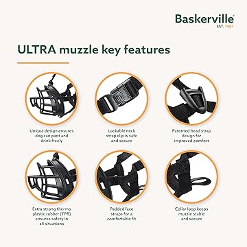 Baskerville ULTRA Dog Muzzle - Size 2 - Black