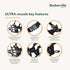 Baskerville ULTRA Dog Muzzle - Size 2 - Black